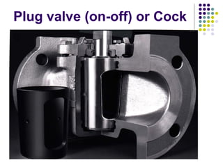 9
Plug valve (on-off) or Cock
 