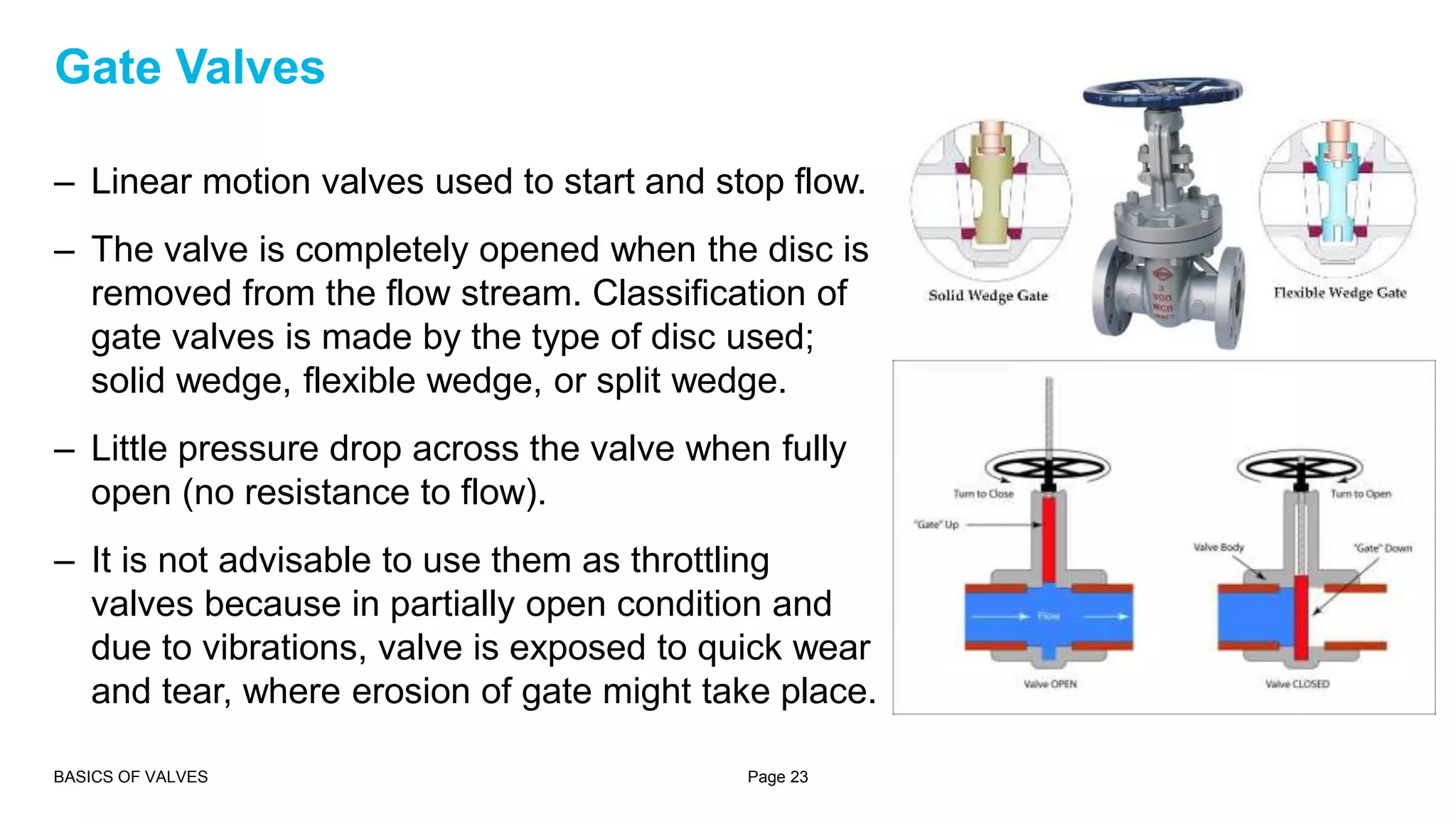 Basics of valves | PPTX