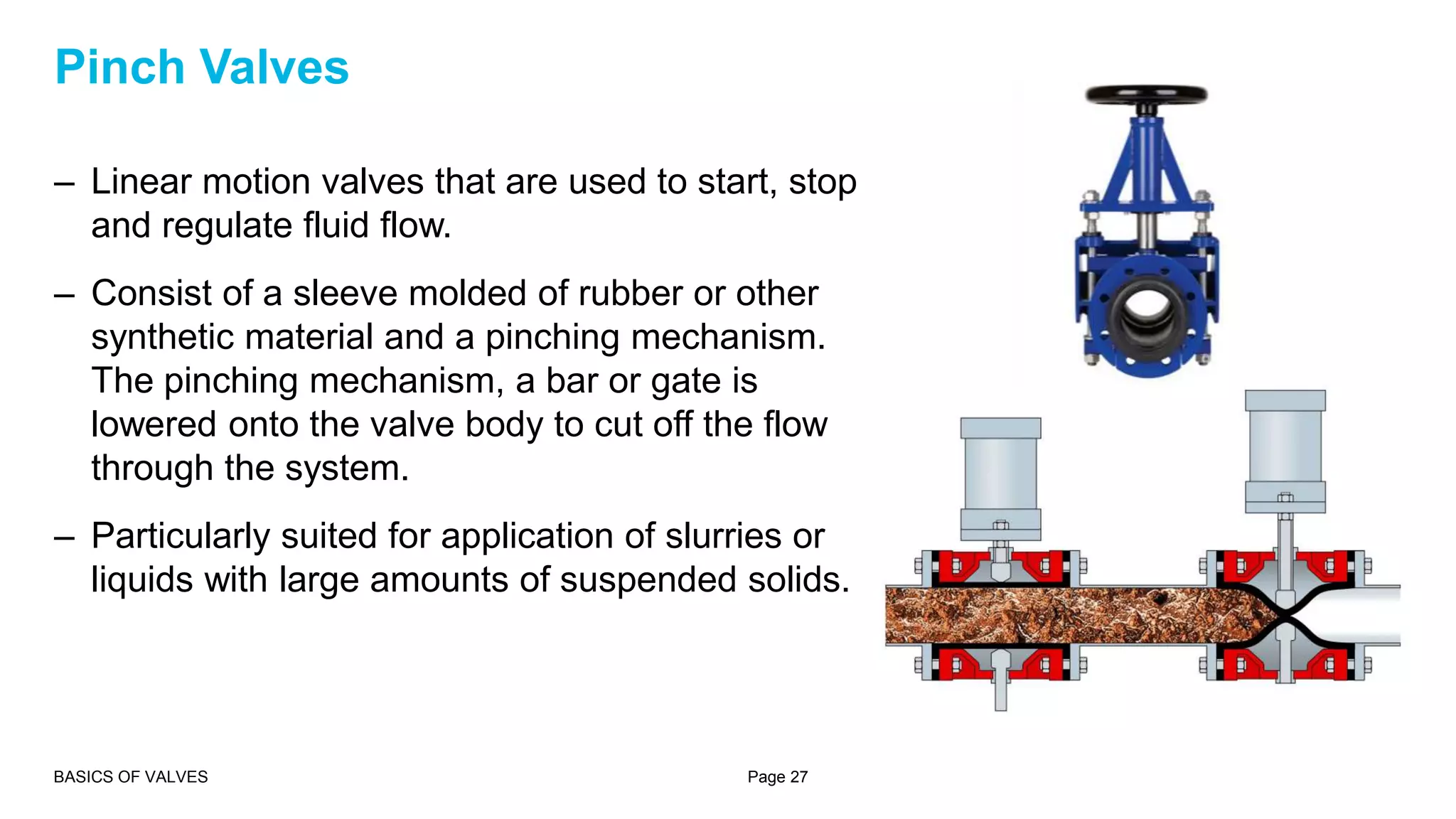 Basics of valves | PPTX