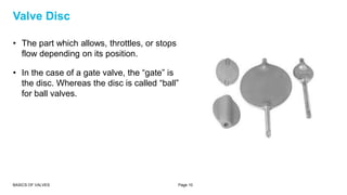 Basics of valves | PPTX