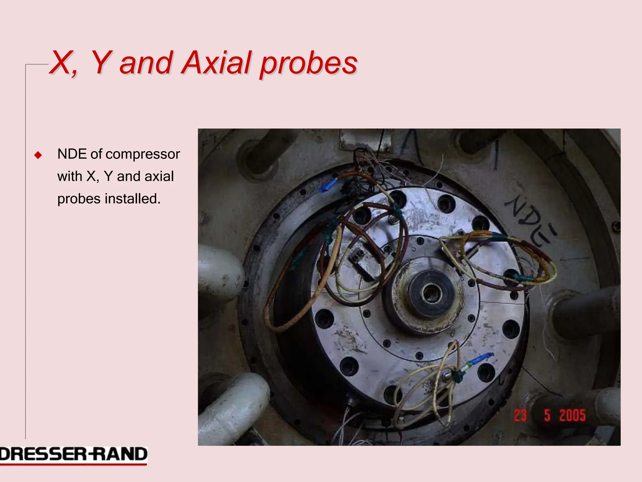 X
X,
, Y
Y a
an
nd
d A
Ax
xi
ia
al
l p
pr
ro
ob
be
es
s
◆ NDE of compressor
with X, Y and axial
probes installed.
 