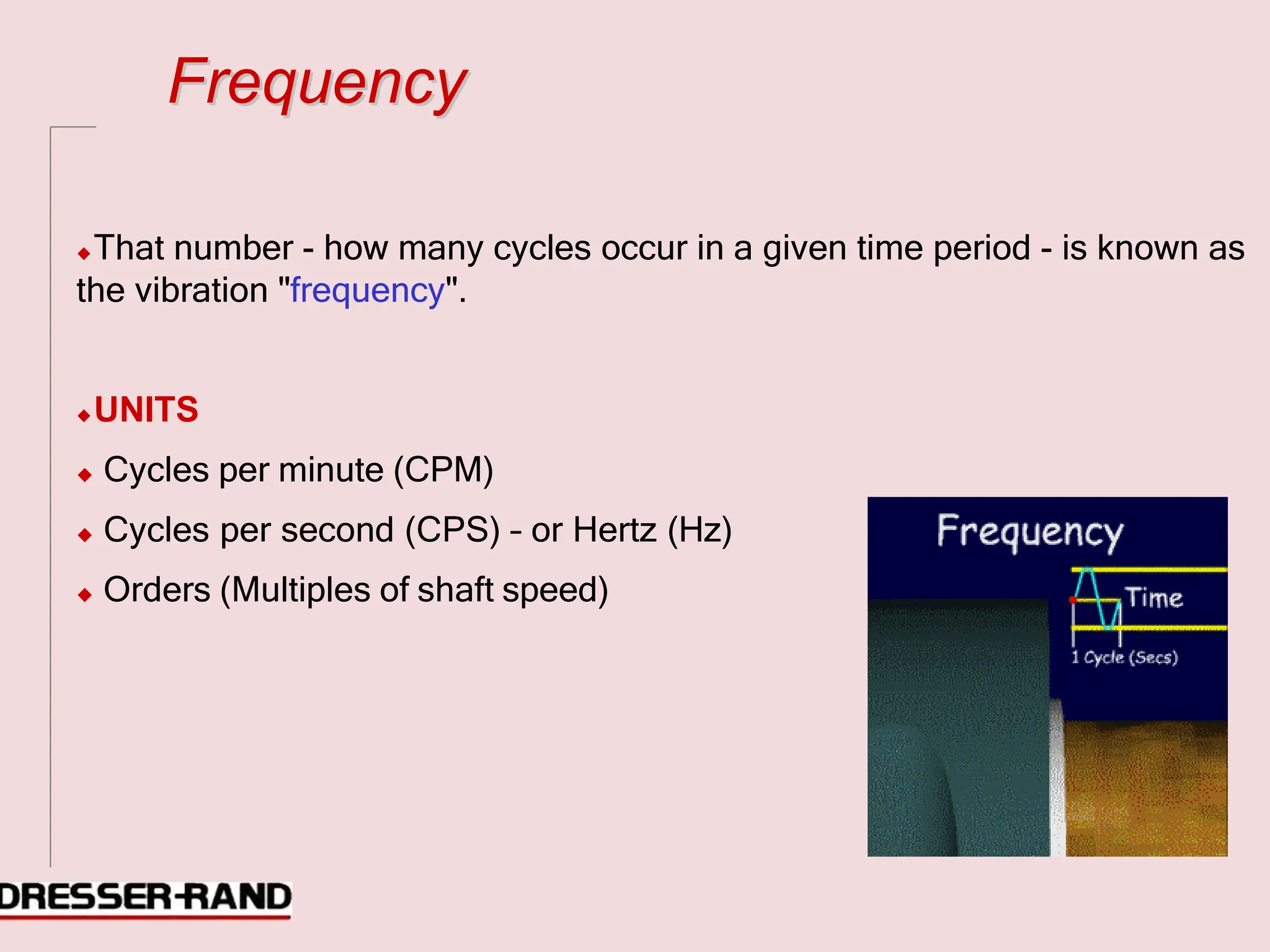F
Fr
re
eq
qu
ue
en
nc
cy
y
◆That number - how many cycles occur in a given time period - is known as
the vibration "frequency".
◆UNITS
◆ Cycles per minute (CPM)
◆ Cycles per second (CPS) – or Hertz (Hz)
◆ Orders (Multiples of shaft speed)
 