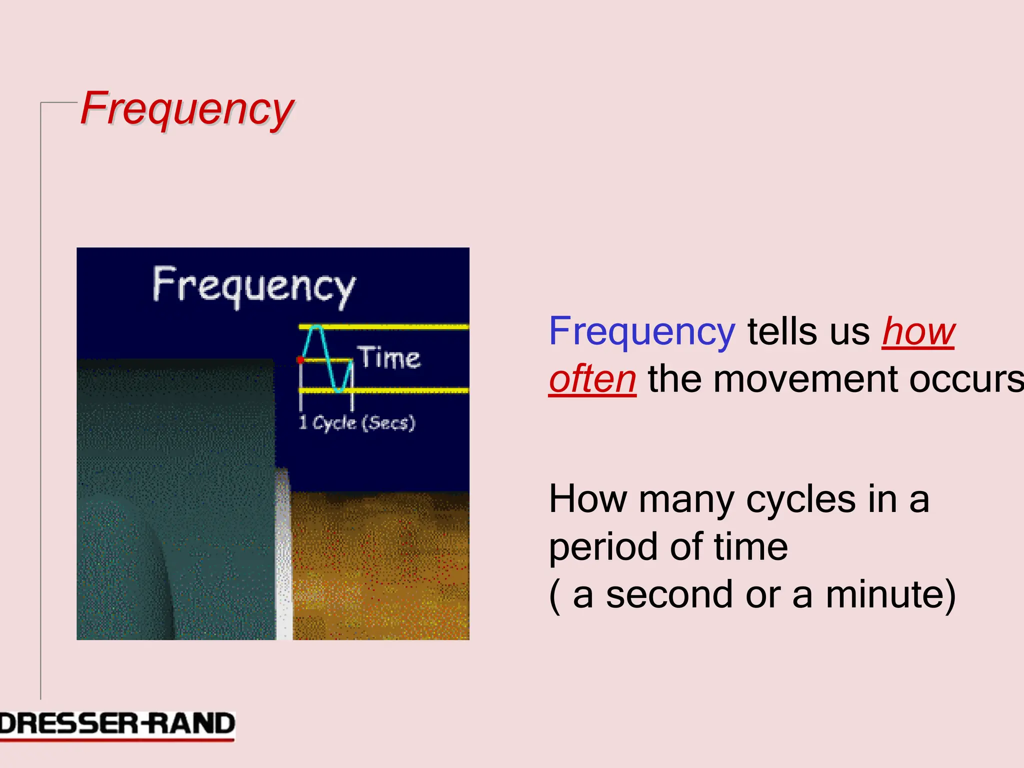 F
Fr
re
eq
qu
ue
en
nc
cy
y
Frequency tells us how
often the movement occurs
How many cycles in a
period of time
( a second or a minute)
 