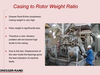 Basics of Vibration & Compressor Vibration Measurements.pdf