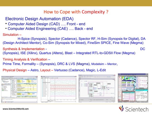 Basics of vlsi | PPT