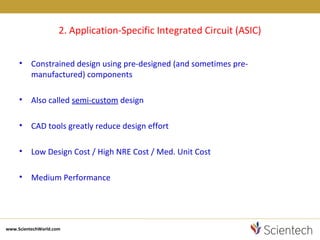 Basics of vlsi | PPT