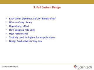 Basics of vlsi | PPT