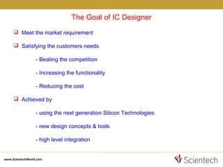 Basics of vlsi | PPT