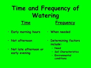 Time and Frequency of
Watering
Time
• Early morning hours
• Not afternoon
• Not late afternoon or
early evening
Frequency
• When needed
• Determining factors
include:
– Need
– Soil Characteristics
– Environmental
conditions
 