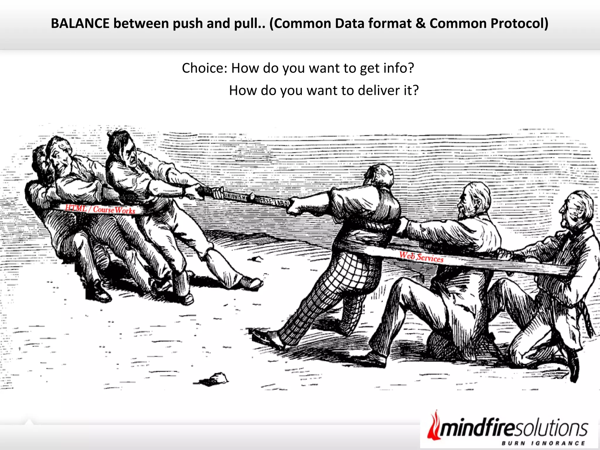 BALANCE between push and pull.. (Common Data format & Common Protocol)
Choice: How do you want to get info?
How do you want to deliver it?
 