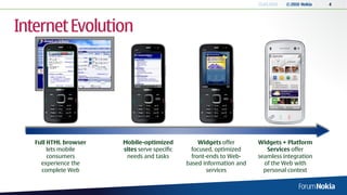 13.04.2010   © 2010 Nokia   4




Internet Evolution




   Full HTML browser   Mobile-optimized            Widgets offer      Widgets + Platform
        lets mobile    sites serve specific     focused, optimized       Services offer
        consumers       needs and tasks         front-ends to Web-    seamless integration
     experience the                           based information and     of the Web with
     complete Web                                     services          personal context
 