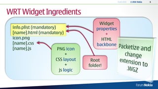 13.04.2010   © 2010 Nokia   6




WRT Widget Ingredients
                                         Widget
 info.plist (mandatory)                 properties
 [name].html (mandatory)                    +
 icon.png                                 HTML
 [name].css                             backbone
 [name].js              PNG icon
                             +
                       CSS layout    Root
                             +      folder!
                         js logic
 
