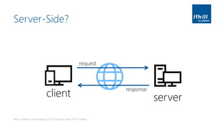 Server-Side?
Basics of Web Technologies | 2017 | Andreas Jakl | FH St. Pölten
client server
request
response
 