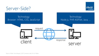 Server-Side?
Basics of Web Technologies | 2017 | Andreas Jakl | FH St. Pölten
client server
request
response
Technology:
Node.js, PHP, ASP.net, Java, …
Technology:
Browser: HTML, CSS, JavaScript
 