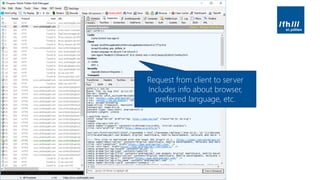 Basics of Web Technologies | 2017 | Andreas Jakl | FH St. Pölten
Request from client to server
Includes info about browser,
preferred language, etc.
 