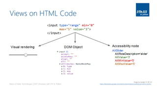 Views on HTML Code
Basics of Web Technologies | 2017 | Andreas Jakl | FH St. Pölten
Image by Google, CC BY 3.0
https://developers.google.com/web/fundamentals/accessibility/semantics-builtin/
 