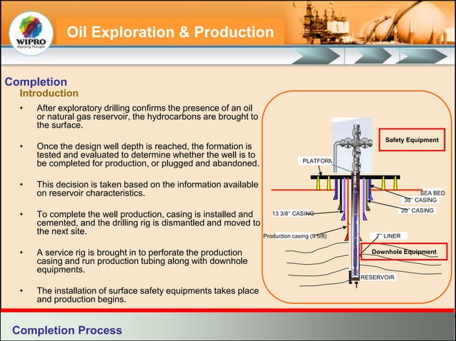 Well Completion Program Basics of Well Completion. Detailed slide on well completions for ...