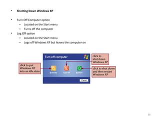 • Shutting Down Windows XP
• Turn Off Computer option
– Located on the Start menu
– Turns off the computer
• Log Off option
– Located on the Start menu
– Logs off Windows XP but leaves the computer on
30
 