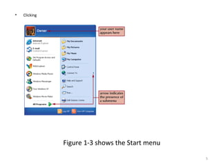 • Clicking
Figure 1-3 shows the Start menu
5
 