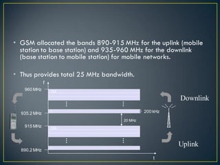 • GSM allocated the bands 890-915 MHz for the uplink (mobile
station to base station) and 935-960 MHz for the downlink
(base station to mobile station) for mobile networks.
• Thus provides total 25 MHz bandwidth.
f
t
124
1
124
1
20 MHz
200 kHz
890.2 MHz
935.2 MHz
915 MHz
960 MHz
Uplink
Downlink
 