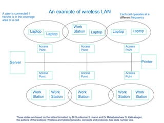 Basics of Wireless Network and Telecom T | PPT