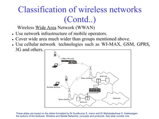 Basics of Wireless Network and Telecom T | PPT