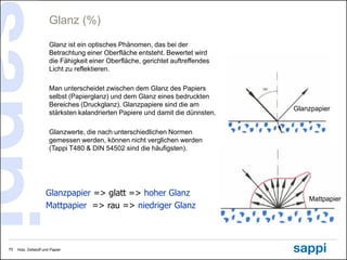 Holz, Zellstoff und Papier | PPT