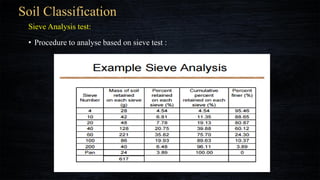 Basic soil characteristics.pdf | Geology | Science
