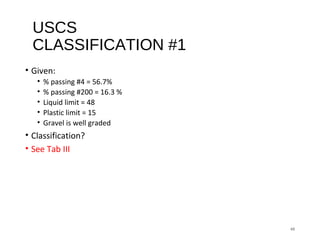 Uscc Chart Basic soils presentation | PPT