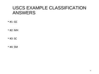 Basic soils presentation | PPT