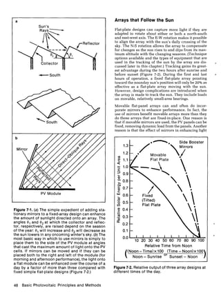 Basic Solar PV | PDF