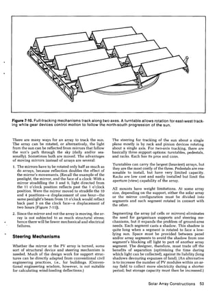 Basic Solar PV | PDF