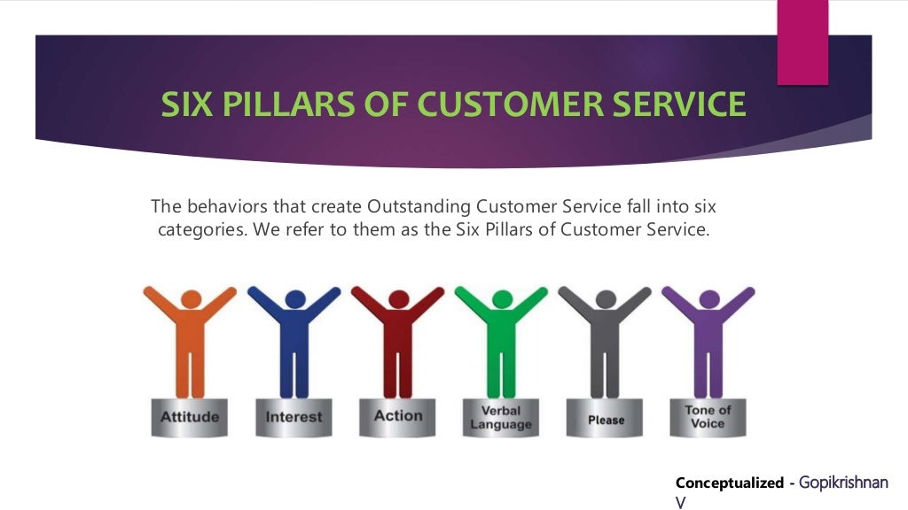 Six Pillars of Customer Service Management Basic