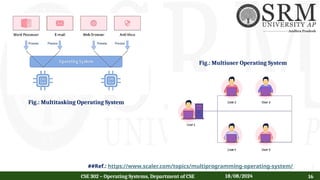 basics operating systems fundamenta.pptx