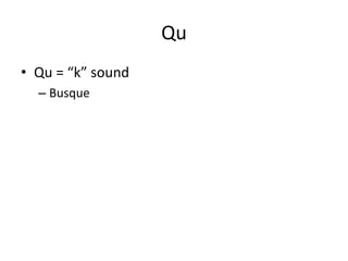 Basic Spanish pronunciation | PPTX