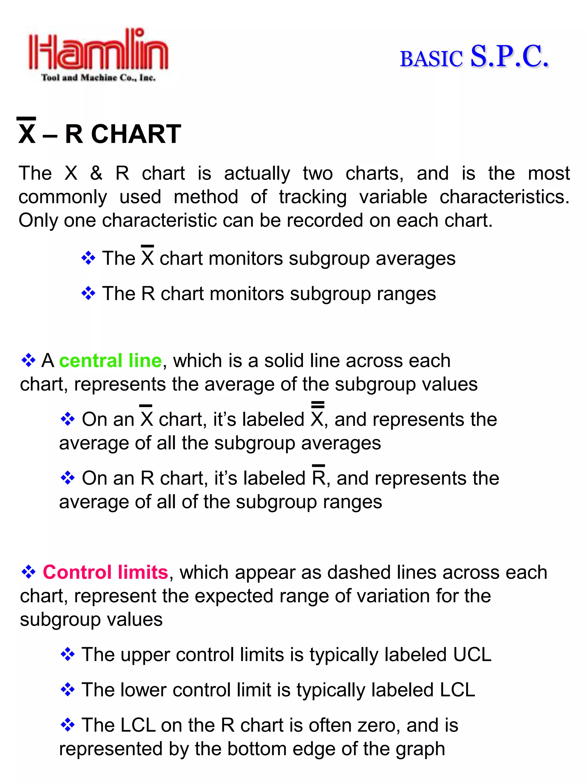 BASIC    S.P.C.

X – R CHART
The X & R chart is actually two charts, and is the most
commonly used method of tracking variable characteristics.
Only one characteristic can be recorded on each chart.
       The X chart monitors subgroup averages
       The R chart monitors subgroup ranges


 A central line, which is a solid line across each
chart, represents the average of the subgroup values
     On an X chart, it’s labeled X, and represents the
    average of all the subgroup averages
     On an R chart, it’s labeled R, and represents the
    average of all of the subgroup ranges


 Control limits, which appear as dashed lines across each
chart, represent the expected range of variation for the
subgroup values
     The upper control limits is typically labeled UCL
     The lower control limit is typically labeled LCL
     The LCL on the R chart is often zero, and is
    represented by the bottom edge of the graph
 