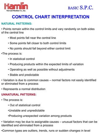 Basic spc class | PPT