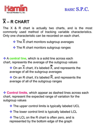 Basic spc class | PPT
