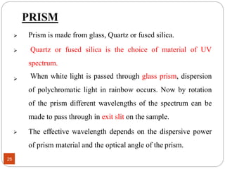 Quartz Dispersion Basic spectrophotometry | PPTX