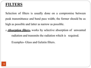 Basic Spectrophotometry