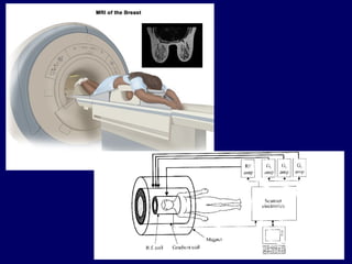 Mri Rotation Force Basics Physics of MRI1 (4).pptx, Radiation physics | PPTX