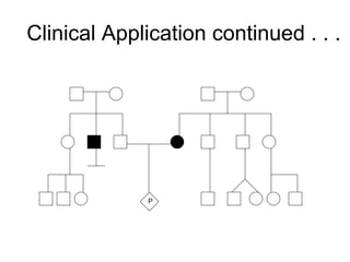 Clinical Application continued . . .
P
 