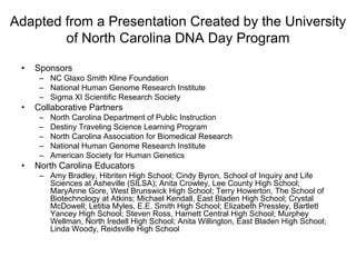 Adapted from a Presentation Created by the University
of North Carolina DNA Day Program
• Sponsors
– NC Glaxo Smith Kline Foundation
– National Human Genome Research Institute
– Sigma XI Scientific Research Society
• Collaborative Partners
– North Carolina Department of Public Instruction
– Destiny Traveling Science Learning Program
– North Carolina Association for Biomedical Research
– National Human Genome Research Institute
– American Society for Human Genetics
• North Carolina Educators
– Amy Bradley, Hibriten High School; Cindy Byron, School of Inquiry and Life
Sciences at Asheville (SILSA); Anita Crowley, Lee County High School;
MaryAnne Gore, West Brunswick High School; Terry Howerton, The School of
Biotechnology at Atkins; Michael Kendall, East Bladen High School; Crystal
McDowell; Letitia Myles, E.E. Smith High School; Elizabeth Pressley, Bartlett
Yancey High School; Steven Ross, Harnett Central High School; Murphey
Wellman, North Iredell High School; Anita Willington, East Bladen High School;
Linda Woody, Reidsville High School
 