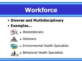Workforce
• Diverse and Multidisciplinary
• Examples…
 Biostatisticians
 Dieticians
 Environmental Health Specialists
 Behavioral Health Specialists
 