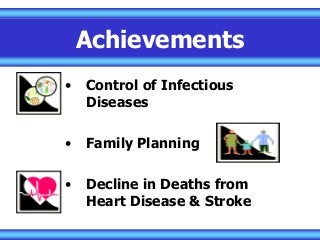 Achievements
• Control of Infectious
Diseases
• Family Planning
• Decline in Deaths from
Heart Disease & Stroke
 