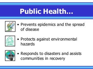 Public Health…
• Prevents epidemics and the spread
of disease
• Protects against environmental
hazards
• Responds to disasters and assists
communities in recovery
 