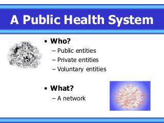 A Public Health System
• Who?
– Public entities
– Private entities
– Voluntary entities
• What?
– A network
 