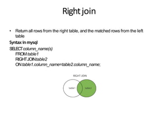 Basic sql Commands | PPTX