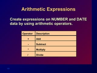 Basic sql statements | PPT