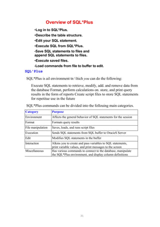 Basic sqlstatements | PDF